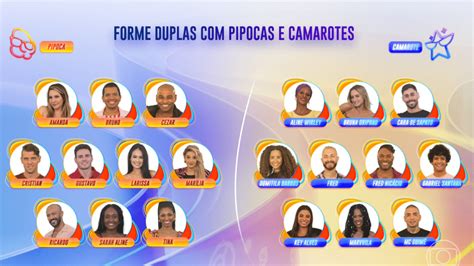 Enquete UOL do BBB 23: veja como está votação atualizada agora.